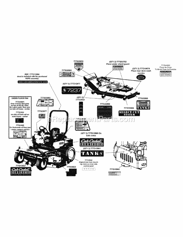 Label Map 72-Inch Diagram and Parts List for S7237-KW 53DI8DU8050 Cub Cadet Sprayer